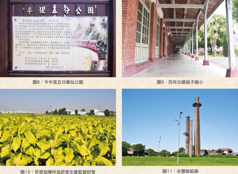 大型地圖