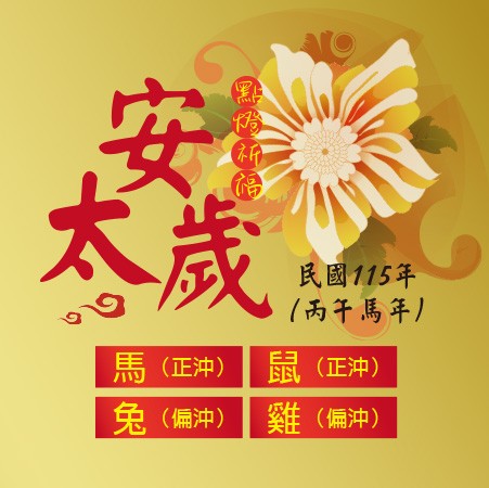 慈濟宮歲末年終謝燈安燈資訊